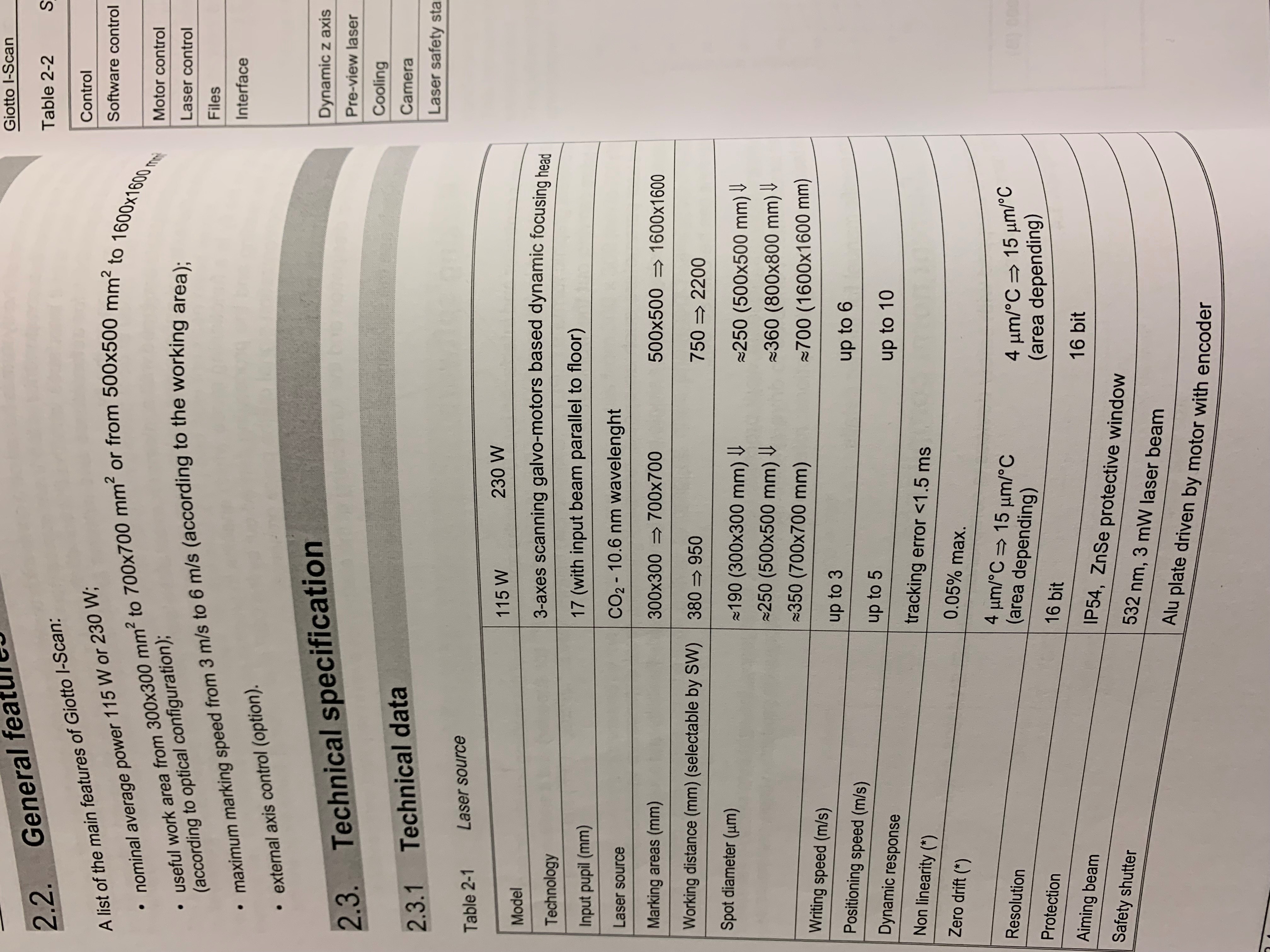 Lasergerät Innenansicht